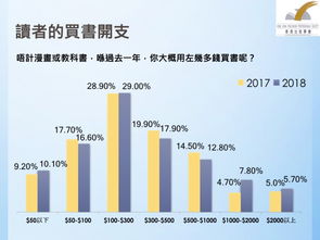 199it互聯(lián)網(wǎng)數(shù)據(jù)資訊中心 洞察未來(lái)，數(shù)據(jù)驅(qū)動(dòng)決策
